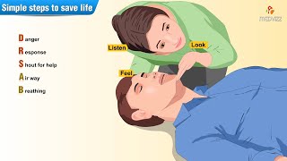 Cardiopulmonary resuscitation CPR Simple steps to save a life  First Aid Training video [upl. by Ryle]