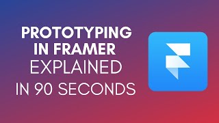 How To Prototype In Framer 2024 [upl. by Denna]