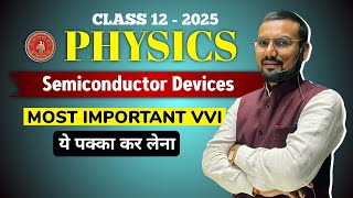 Electronics devices लॉजिक गेट Logic gates physics [upl. by Babby409]