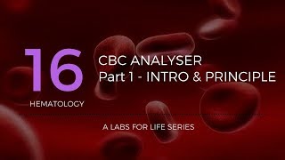 CBC Analyzer Part 1 Intro and Principle [upl. by Wera]