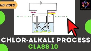 CHLOR  ALKALI PROCESS CLASS 10  CAUSTIC SODA  ELECTROLYSIS OF NaCl  CH 2  ACIDBASES AND SALTS [upl. by Franck170]