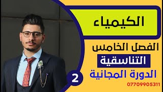 كيمياء السادس العلمي الفصل الخامس التناسقية التهجين المحاضرة  2 [upl. by Isleen505]