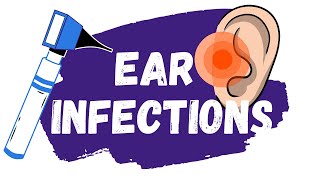 Otitis Media and Otitis Externa EXPLAINED  Ear Infections [upl. by Louisa]