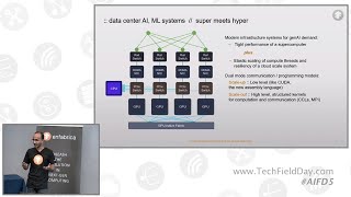 Accelerated Compute for AI from a Systems Perspective with Enfabrica [upl. by Namie]