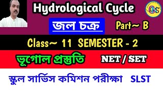 Hydrological cycleজলচক্রclass 11 geography semester 2wbssc slstsurface run off [upl. by Dibbell]