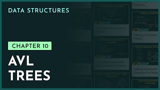 AVL Trees  Chapter10  Data Structures  nesoacademyorg [upl. by Bentley]