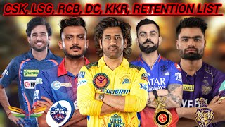 My IPL 2025 Teams Retention Review  Csk Rcb Kkr Srh Lsg  IPL 2025 Retention List [upl. by Einahpets]