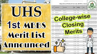 KMU Public Medical Colleges KPK Closing Merits 2024 MBBS amp BDS Open merit and Self finance Seats [upl. by Trust]