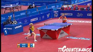 European Championships Li JiaoDaniela Dodean [upl. by Nyloc]