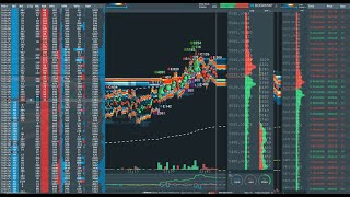 es futures live bookmap rithmic [upl. by Asha]