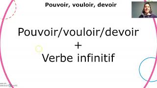 Vouloir pouvoir devoir il faut [upl. by Lienhard]