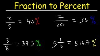 Fraction to Percent Conversion [upl. by Yellat]