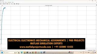 PV MPPT ANN ARTIFICIAL NEURAL NETWORK MATLAB SIMULINK SIMULATION [upl. by Megargee221]