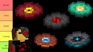 Minecraft MUSIC DISC TIER LIST [upl. by Joshuah]