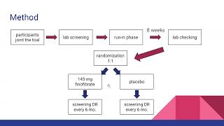 240918 Effect of Fenofibrate on Progression of Diabetic Retinopathy [upl. by Gavrielle]