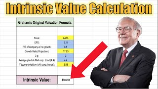 How to Calculate the Intrinsic Value of a Stock like Benjamin Graham Step by Step [upl. by Opaline]