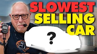 SlowestSelling Cars Right Now in 2024 [upl. by Adriane]