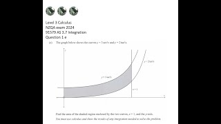 NCEA Level 3 Calculus 2024 Integration Q 1 e [upl. by Cailly333]