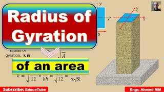 Radius of Gyration of an Area [upl. by Nylacaj]