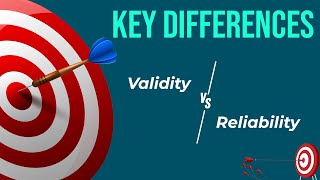 Reliability Vs Validity in Research Methodology  Definition  Difference  Examples [upl. by Rizas]