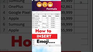 How to Insert Emoji in excel shorts excel exceltricks msexcel ytshorts youtubeshorts [upl. by Venola]