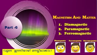 Diamagnetic Paramagnetic Ferromagnetic substances Magnetism and matter malayalam [upl. by Georgy]