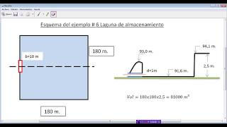 hec hms laguna de almacenamiento curso introductorio [upl. by Ekihc]