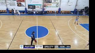 PLOTTIER VS CIPOLLETTI  FORMATIVAS MASCULINO [upl. by Augustin115]