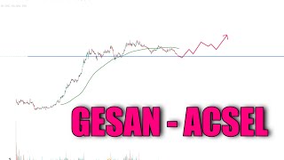 gesan acsel GESAN ACSEL Hisse Yorum Analiz  BayanFibo borsa [upl. by Adahsar374]