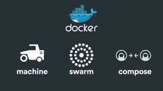 Docker Triad composing the future [upl. by Blight]