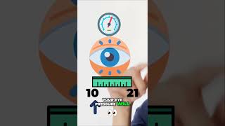 Understanding Normal Eye Pressure  What is normal eye pressure  Glaucoma doctor near me [upl. by Lashondra]