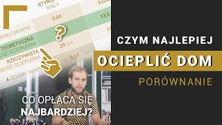 Materiały termoizolacyjne  część 3 porównanie [upl. by Asset663]