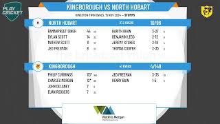 Kingborough v North Hobart [upl. by Arima]