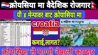 Croatia work permit visa 2024  Croatia working visa for Nepal  Croatia working visa 2025 [upl. by Seyler]