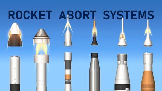 Rocket Abort Compilation in Spaceflight Simulator  SFS [upl. by Cherida]