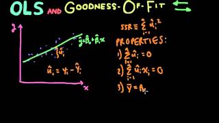 Econometrics  Lecture 3 OLS and GoodnessOfFit RSquared [upl. by Jessi]