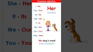 POSSESSIVE ADJECTIVES Inglés para niños shorts [upl. by Chic]