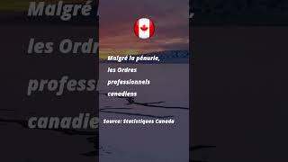 Recrutement Canada canadaimmigration [upl. by Yrkcaz446]