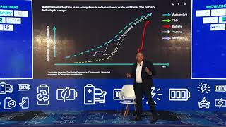 Driving impetus to a sustainable battery ecosystem [upl. by Schram976]