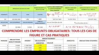 COURS COMPLET SUR LES EMPRUNT OBLIGATAIRE A à Z ET CAS PRATIQUE AUTOMATISE SUR EXCEL [upl. by Euqcaj]