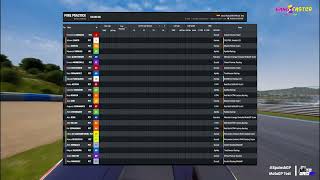 2024  LIVE Timing Jerez MotoGP Test  SpanishGP  Circuito de Jerez  Ángel Nieto [upl. by Nihcas918]