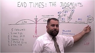 End Times Part 7 The Judgments [upl. by Jeffy]