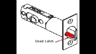 Lock Your Doors With a Deadbolt [upl. by Laertnom839]