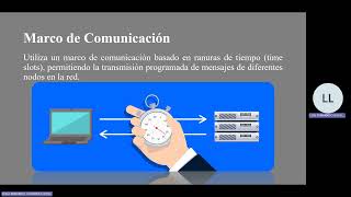 Flexray protocolo de comunicacion [upl. by Biebel]