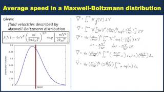 The average particle speed in a MaxwellBoltzmann distribution [upl. by Hersch]