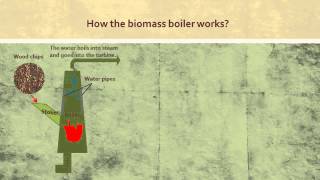 How the biomass boiler works [upl. by Sirrad30]