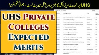 Private MBBS amp BDS Merits 2022  All Pakistan Private Medical amp Dental College Closing Merits [upl. by Denzil]