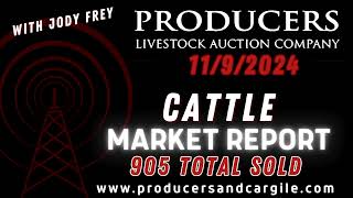 1192024 Cattle Market Report [upl. by Gussi]