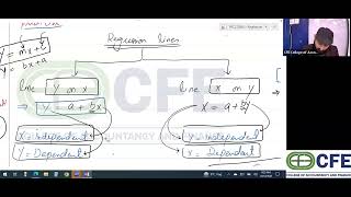 PRC 02  QM  Sir Dawood Shahid  Chapter 10  Lecture 01  Regression [upl. by Hardwick473]