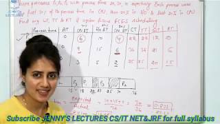 FCFS with IO Time  CPU Scheduling Algorithm in OS [upl. by Eceinert199]